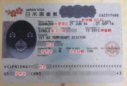 普通人去日本旅游签证好办吗(日本旅游签证申请所需费用)