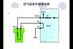 发动机冷却液温度电路高输入(如何解决发动机冷却液温度高输入的问题)