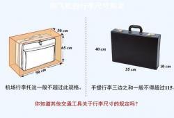 乘坐飞机的行李箱尺寸(有没有一些小技巧可以让行李箱在尺寸标准内)