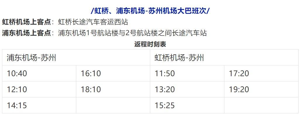 苏州去上海机场需要什么手续和证件(上海虹桥机场到苏州的方法)