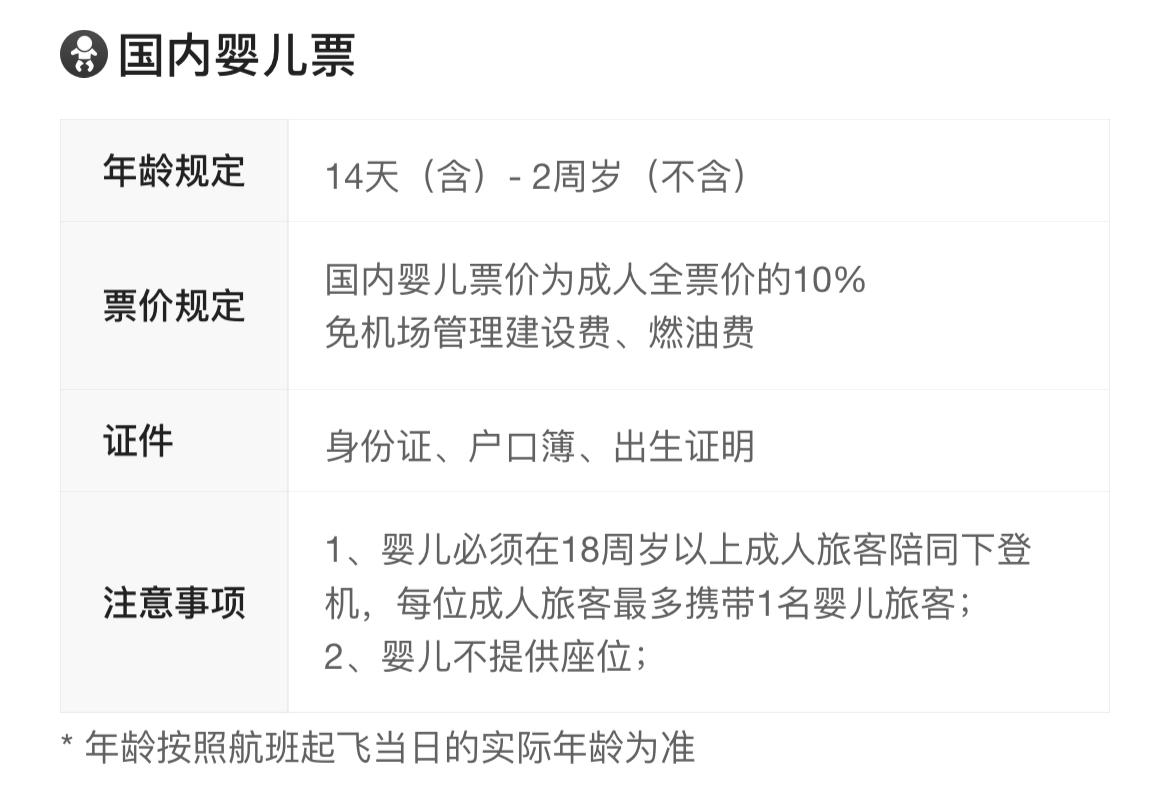 2岁小孩坐飞机要票吗，是半票还是全票(3岁儿童坐飞机要买票吗)