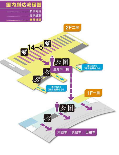 长沙机场进站流程图(高铁怎么坐详细流程)