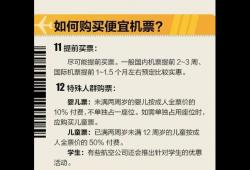 儿童飞机票为什么没有半价(怎么看飞机票还有几张)